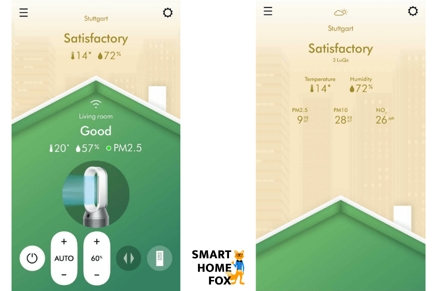 Die vom Dyson Purifier Humidify+Cool Formaldehyde PH04 gemessene Innenraum und Außenluftqualität in der Dyson Link App